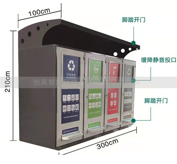 四分類(lèi)垃圾箱